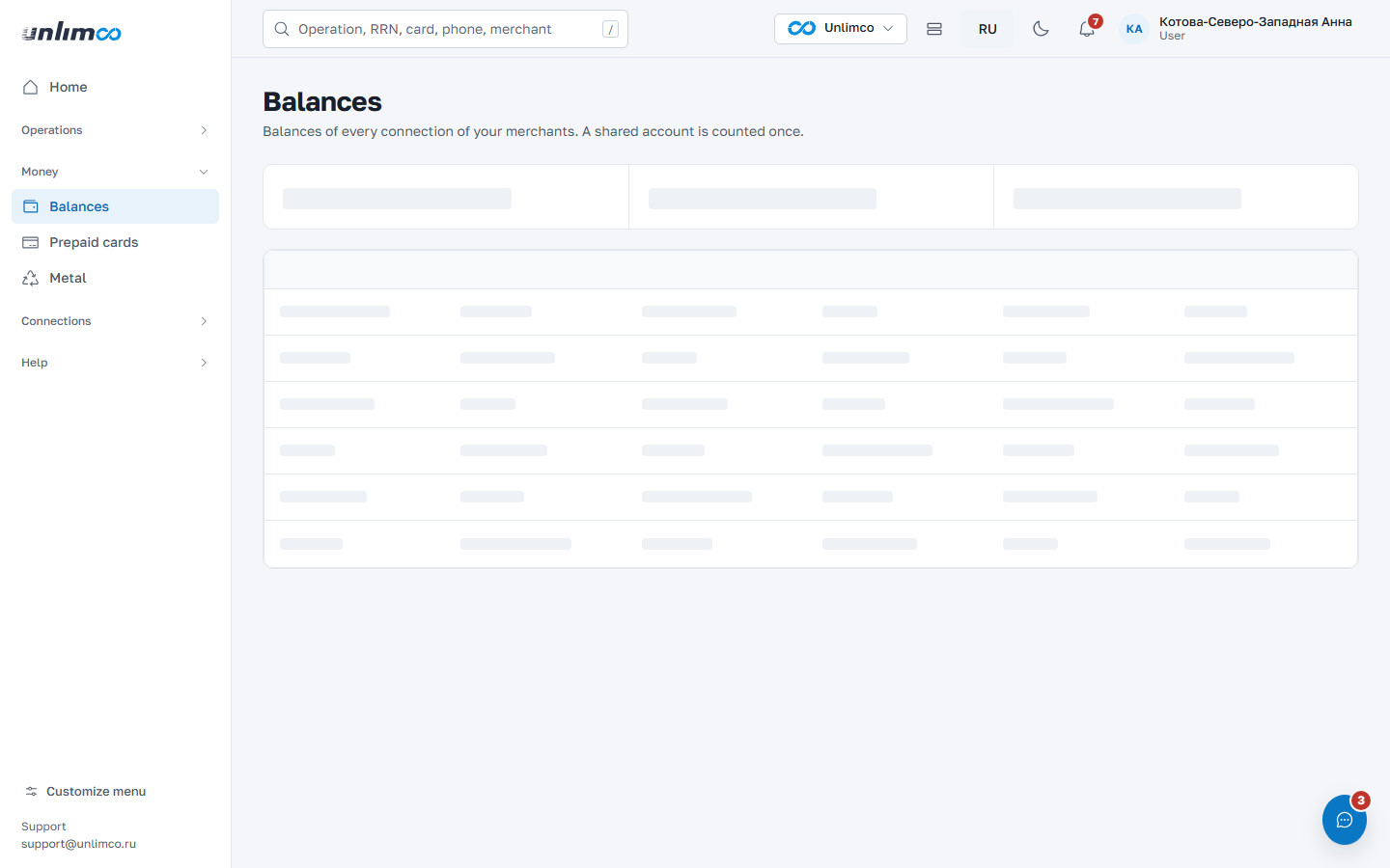 Balances section